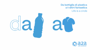 Da bottiglia di plastica a t-shirt fantastica