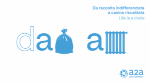 Da raccolta indifferenziata a casina riscaldata